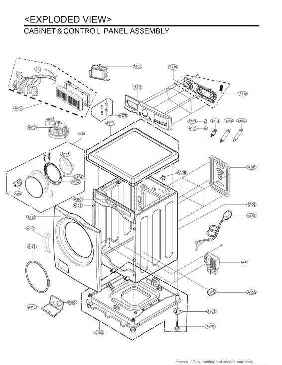 Cabinet/control panel assembly
