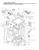 Cabinet/control panel assembly
