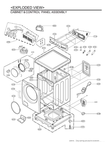 Cabinet/control panel assembly
