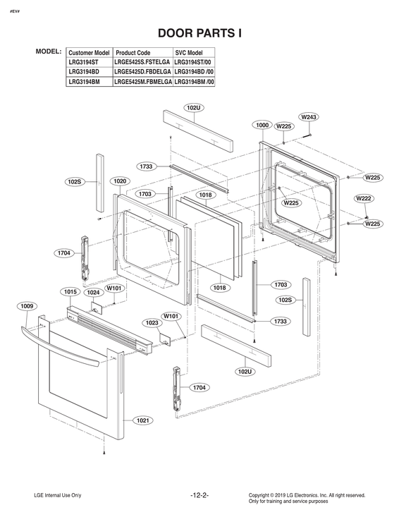 Door parts