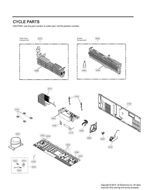 Cycle parts