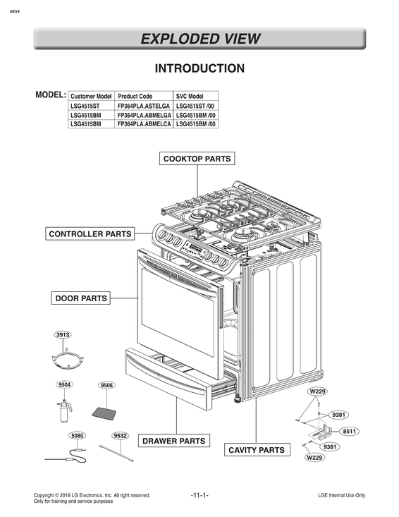 INTRODUCTION