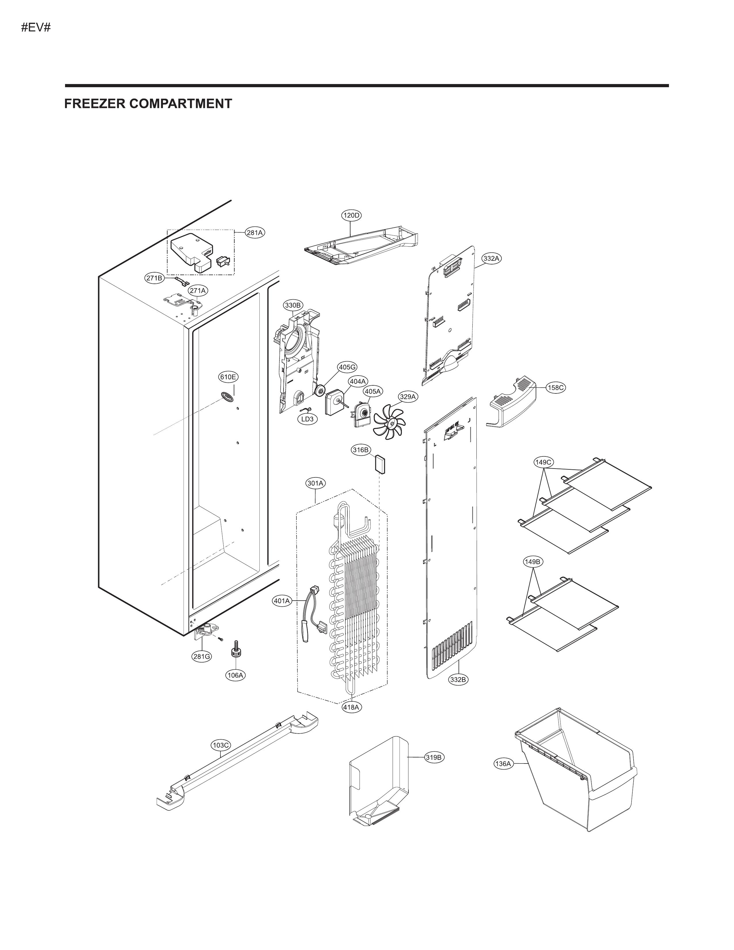 Freezer compartment