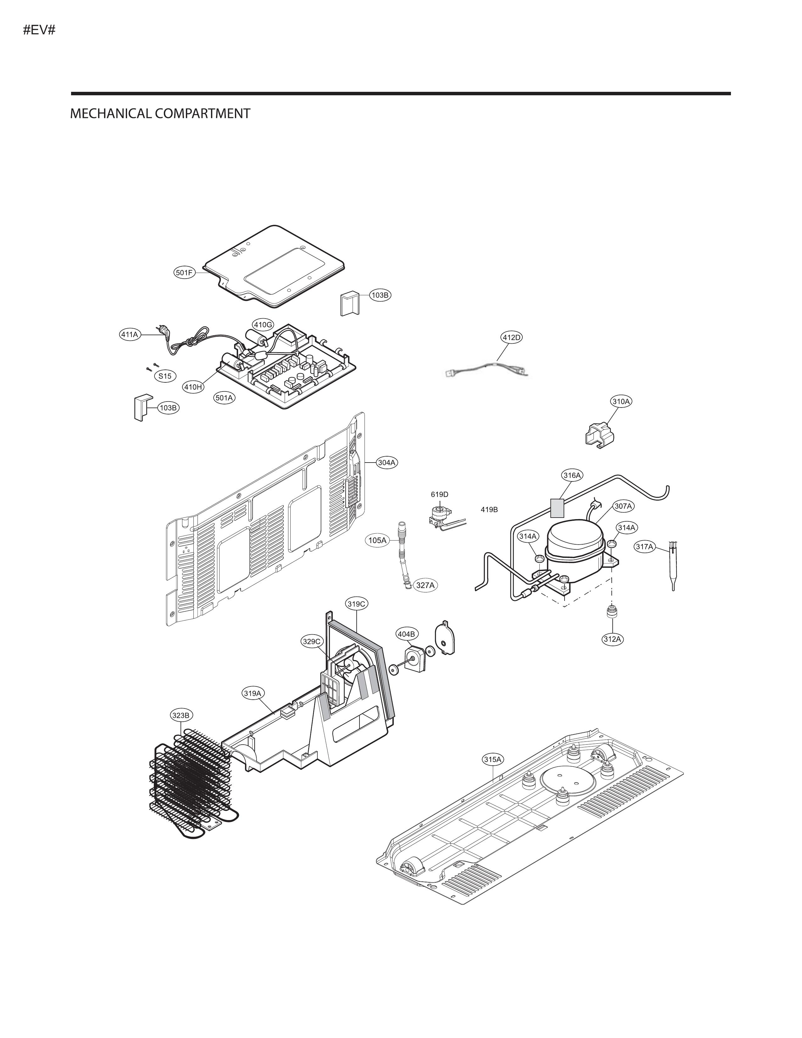 Mechanical compartment