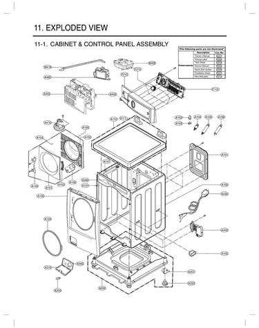 Cabinet/control panel assembly