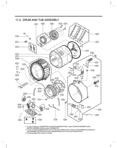 Drum/tub assembly