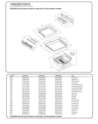 Freezer parts