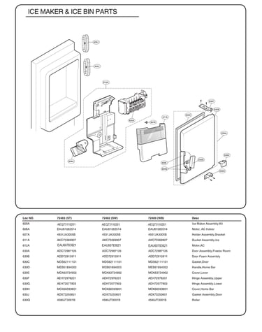Ice maker/ice bin parts