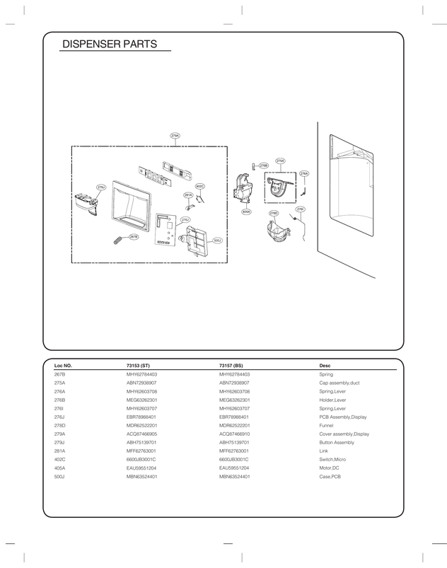 Dispenser parts