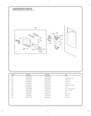 Dispenser parts