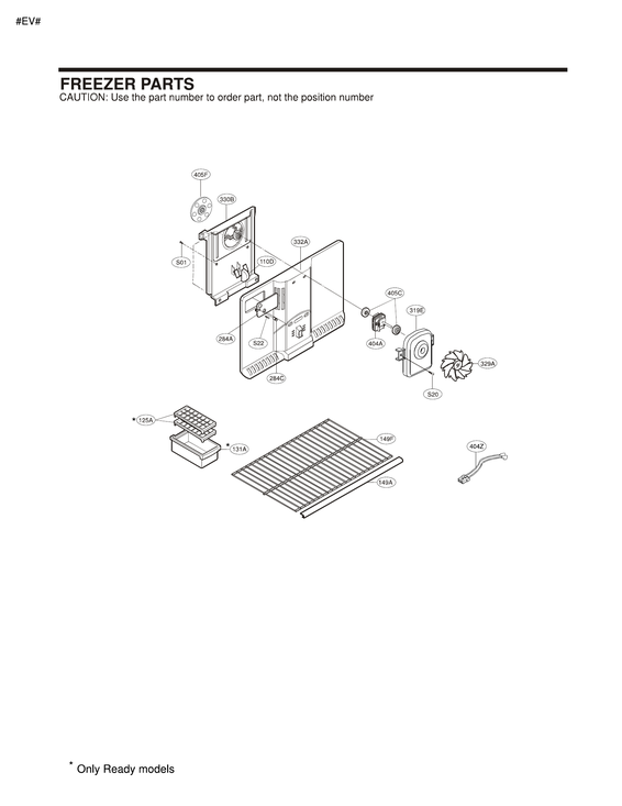 Freezer parts