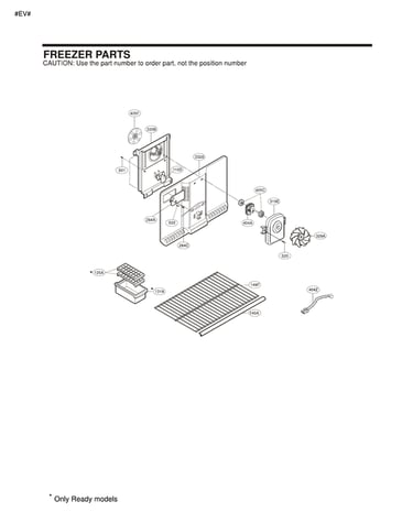 Freezer parts