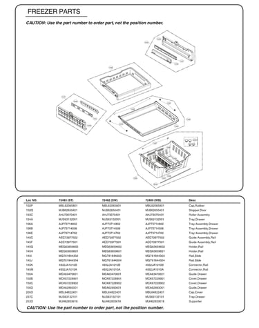 Freezer parts