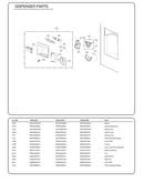 Dispenser parts