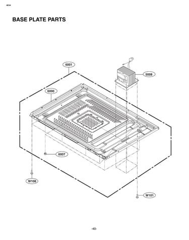 Base plate parts