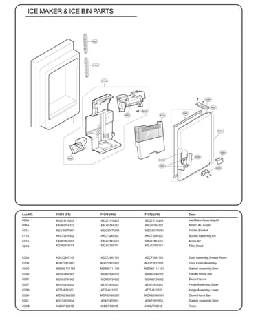 Ice maker/ice bin parts