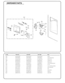 Dispenser parts