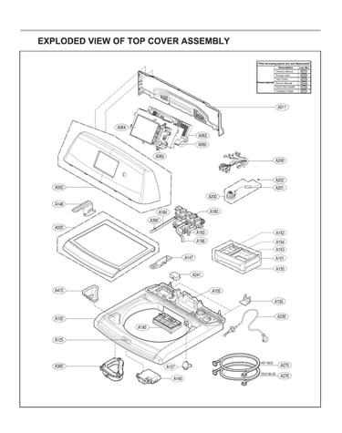Top cover assembly