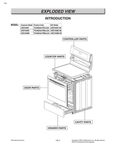 Main parts