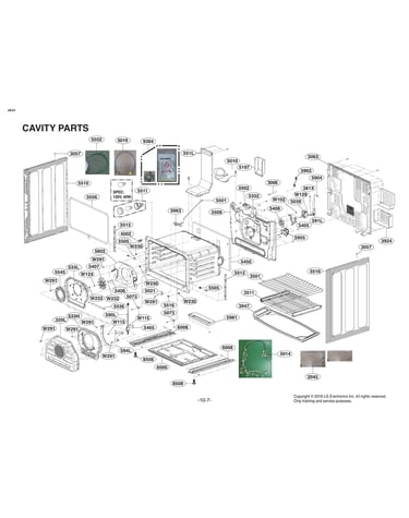 Cavity parts