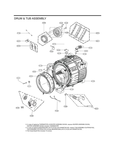 Drum/tub assembly