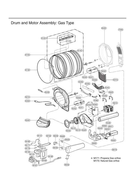 Drum/motor assy: gas type