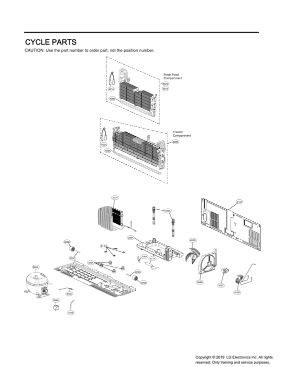 Cycle parts