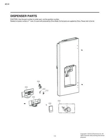 Dispenser parts