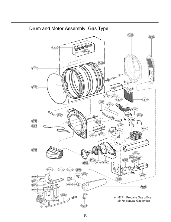 Drum/motor assy: gas type