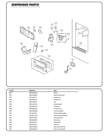 Dispenser parts