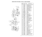 Agri-Fab LST42C frame/clutch/pulley diagram