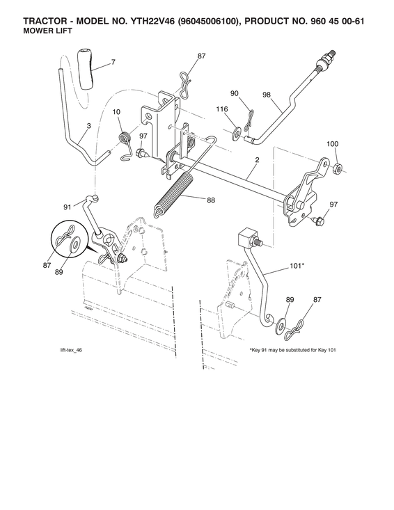Mower lift
