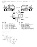 Wheels/tires