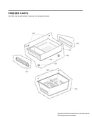 Freezer parts