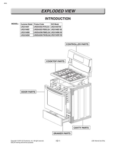Main parts