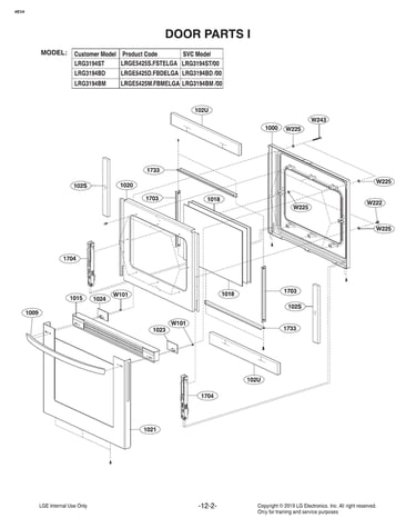 Door parts