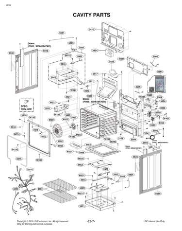 Cavity parts