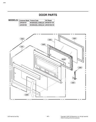Door parts