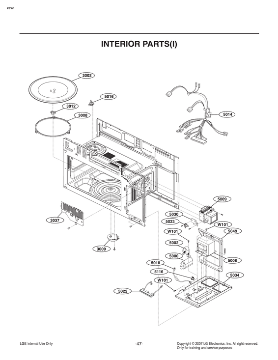 Interior parts (i)
