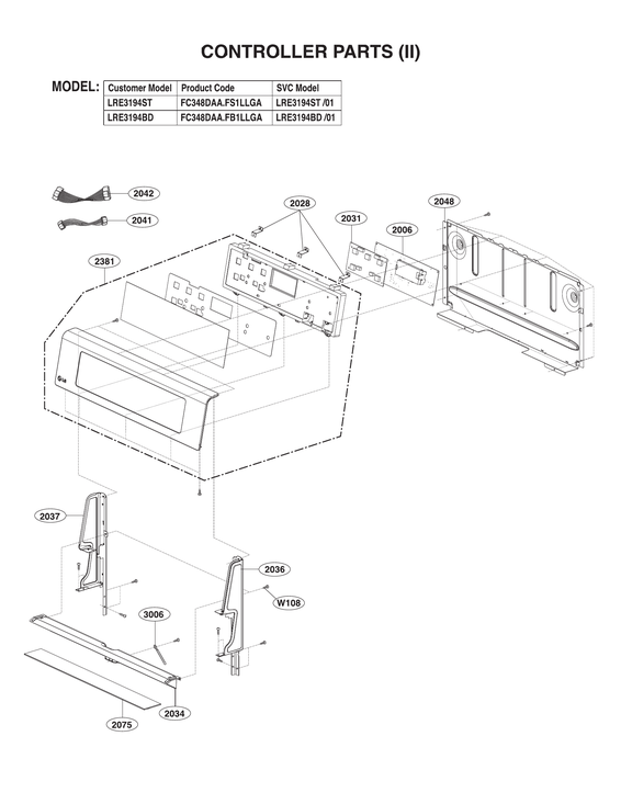 Controller (ii)