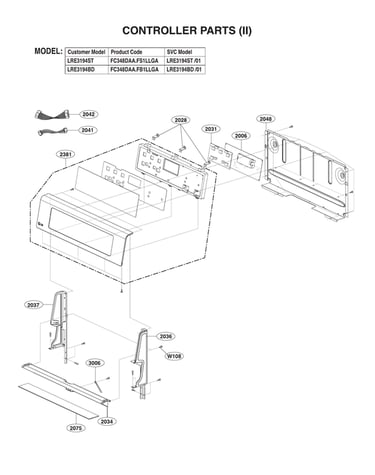 Controller (ii)