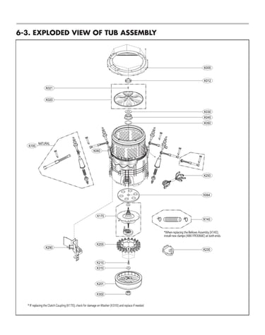 Tub assembly