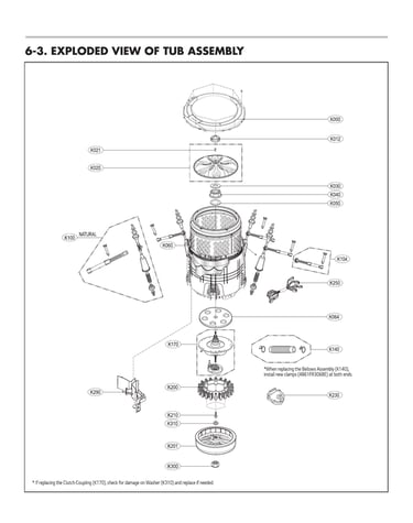 Tub assembly