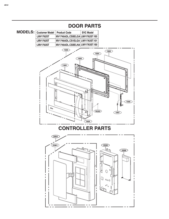 Door/controller parts