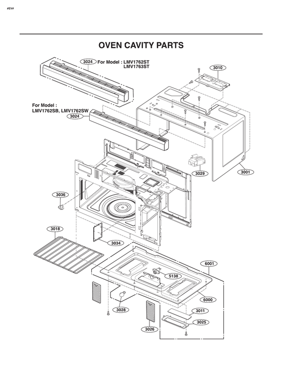 Oven cavity parts