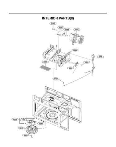 Interior parts (ii)