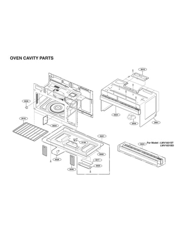 Oven cavity parts