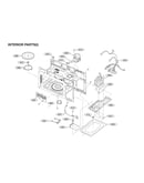 Interior parts (i)