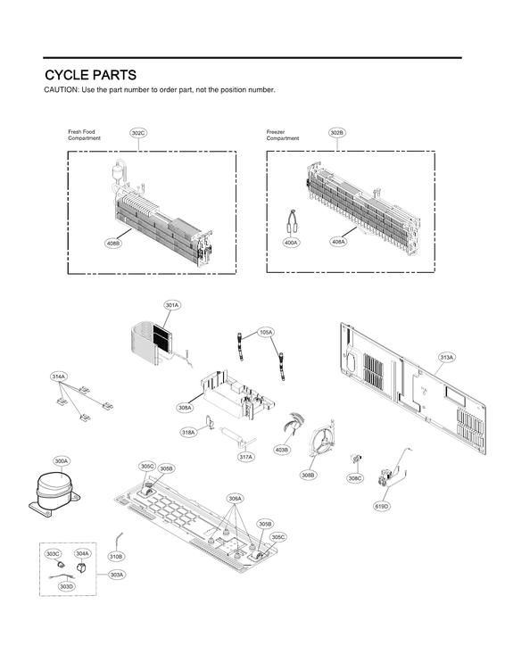 Cycle parts