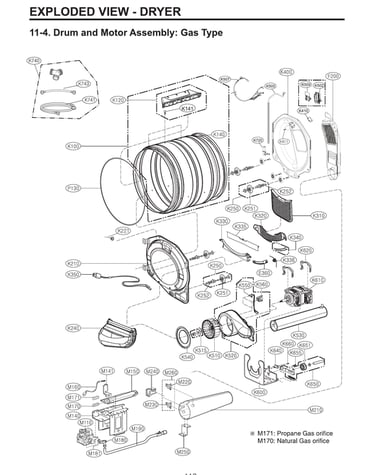 Drum/motor assy: gas type